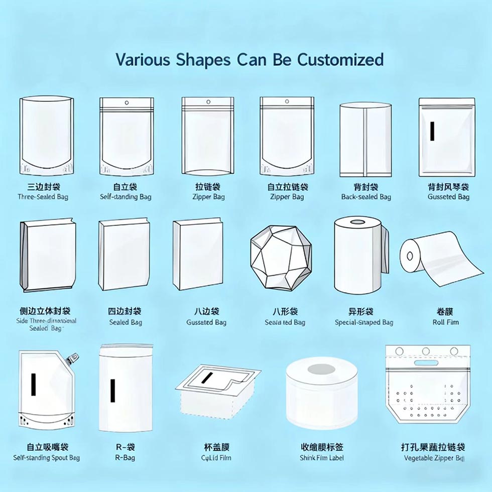 Coffee packaging bags with Windows and zippers